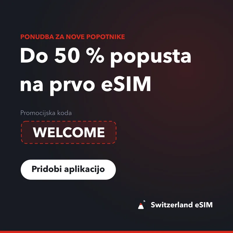 Promo Koda Switzerland eSIM — WELCOME: 15% popusta
