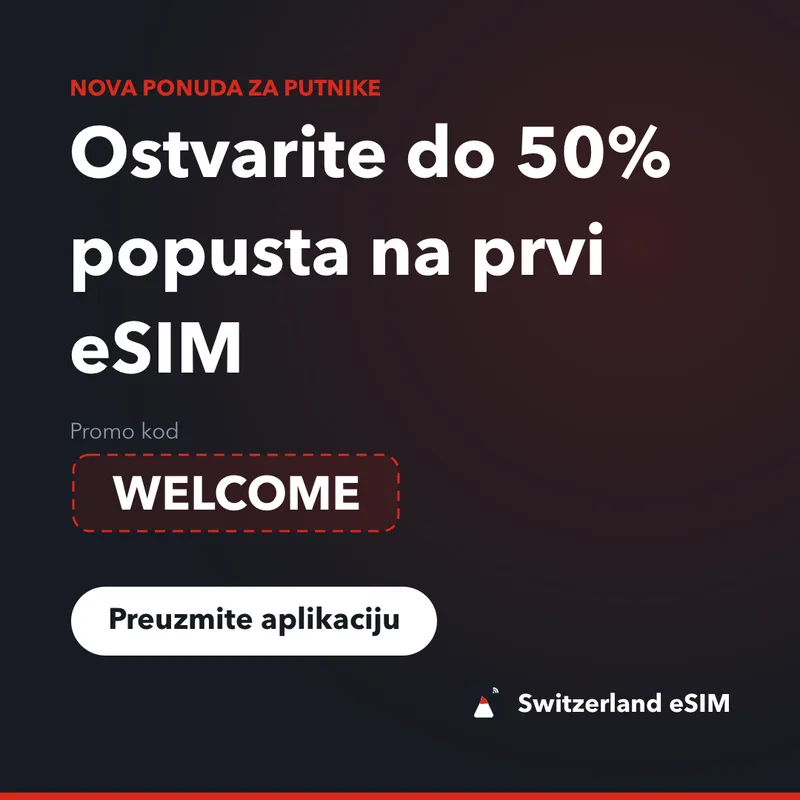 Switzerland eSIM Promo Kod — WELCOME, 15% popusta